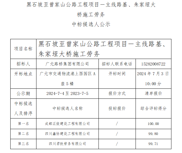 黑石坡至曾家山公路工程項目－主線路基、朱家埡大橋施工勞務(wù) 中標(biāo)候選人公示